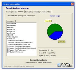 Smart System Informer 2.1