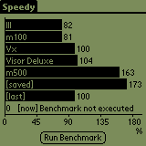 Speedy 7.1