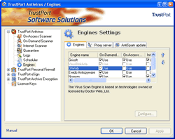 TrustPort PC Security 2010 5.0.0.4069